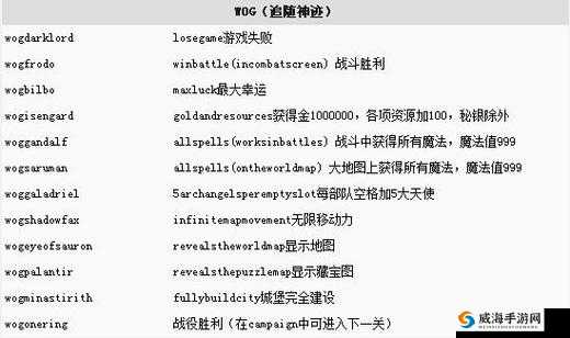 英雄联萌传角色升星秘籍,打造你的梦幻战队