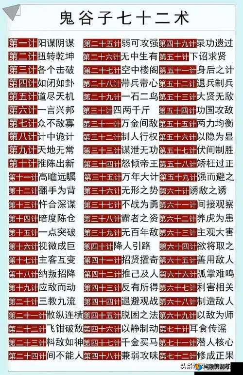 迷你西游鬼谷子解析