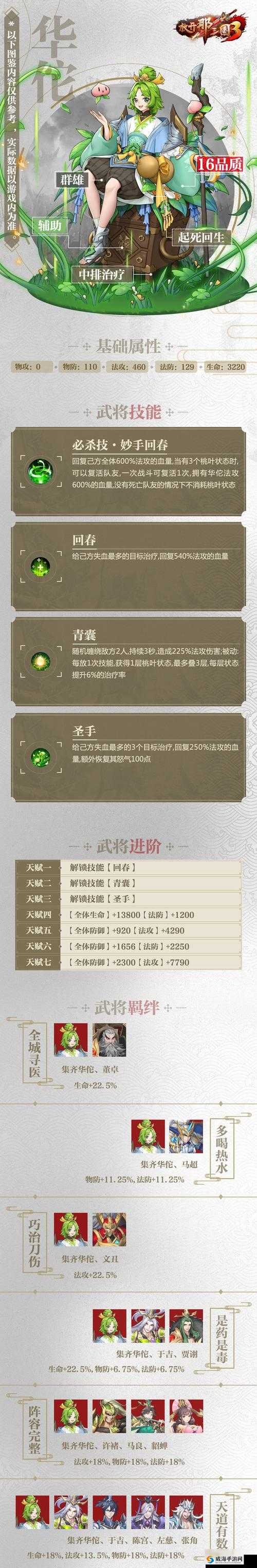 放开那三国华佗详解