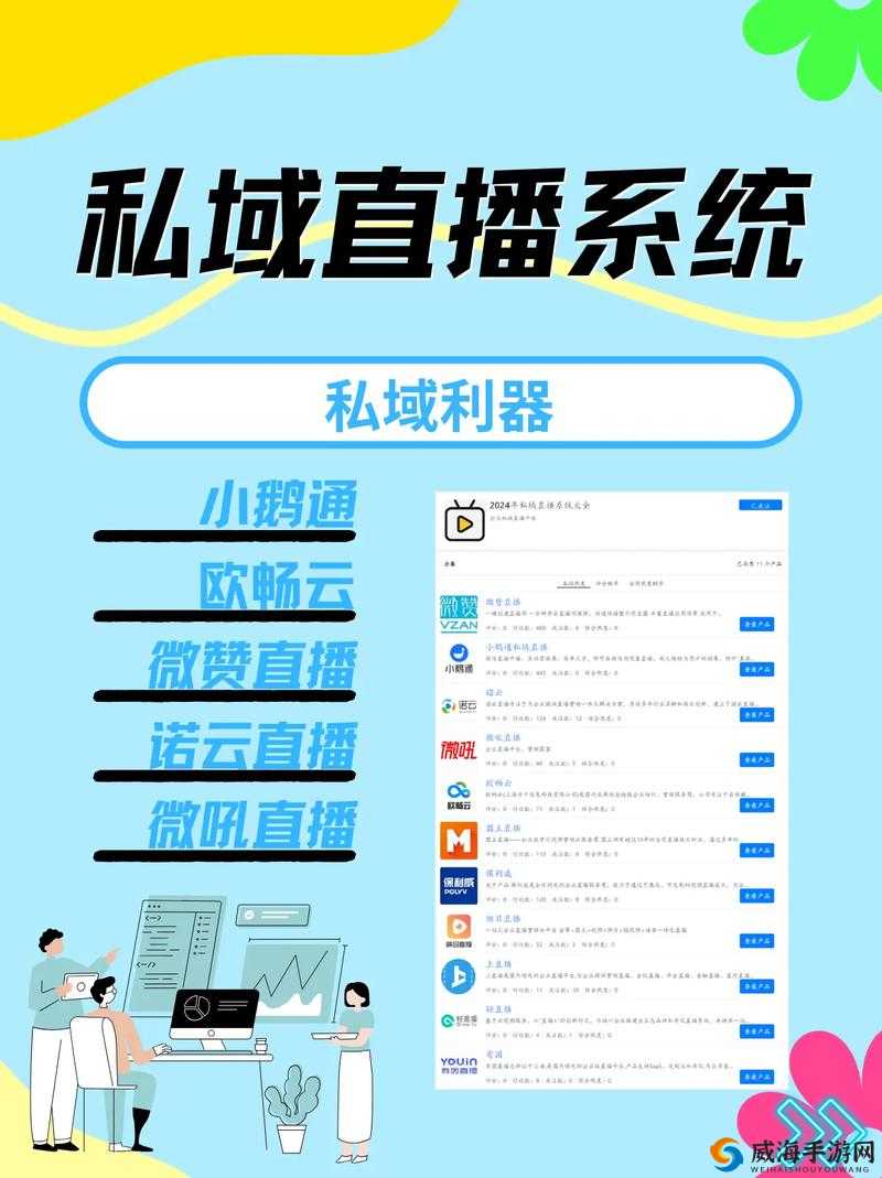 私域直播哪个平台好：如何选择适合你的直播平台
