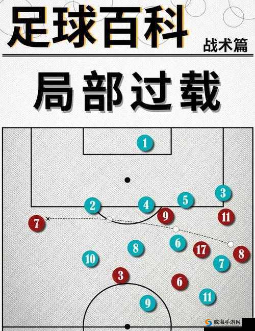 绝杀2014足球进攻技巧分享,资源管理视角下的战术优化