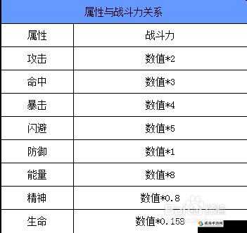天天炫斗宝石获取途径的深度解析