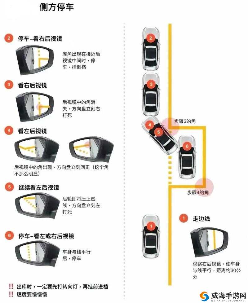 全民小镇停车技巧