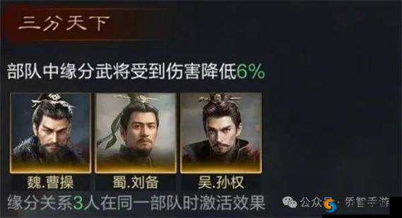 曹操去哪儿前期培养推荐