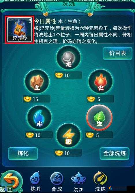 迷你西游炼化秘籍,解锁神将潜能的奇妙之旅