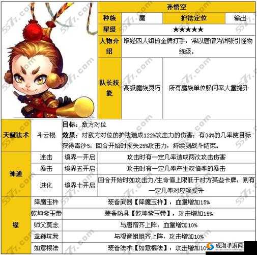迷你西游攻略之实用小技巧大揭秘（二），让你的西行之路更顺畅