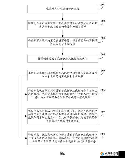 md0083RMVB 下载-关于该资源的详细介绍与获取方式