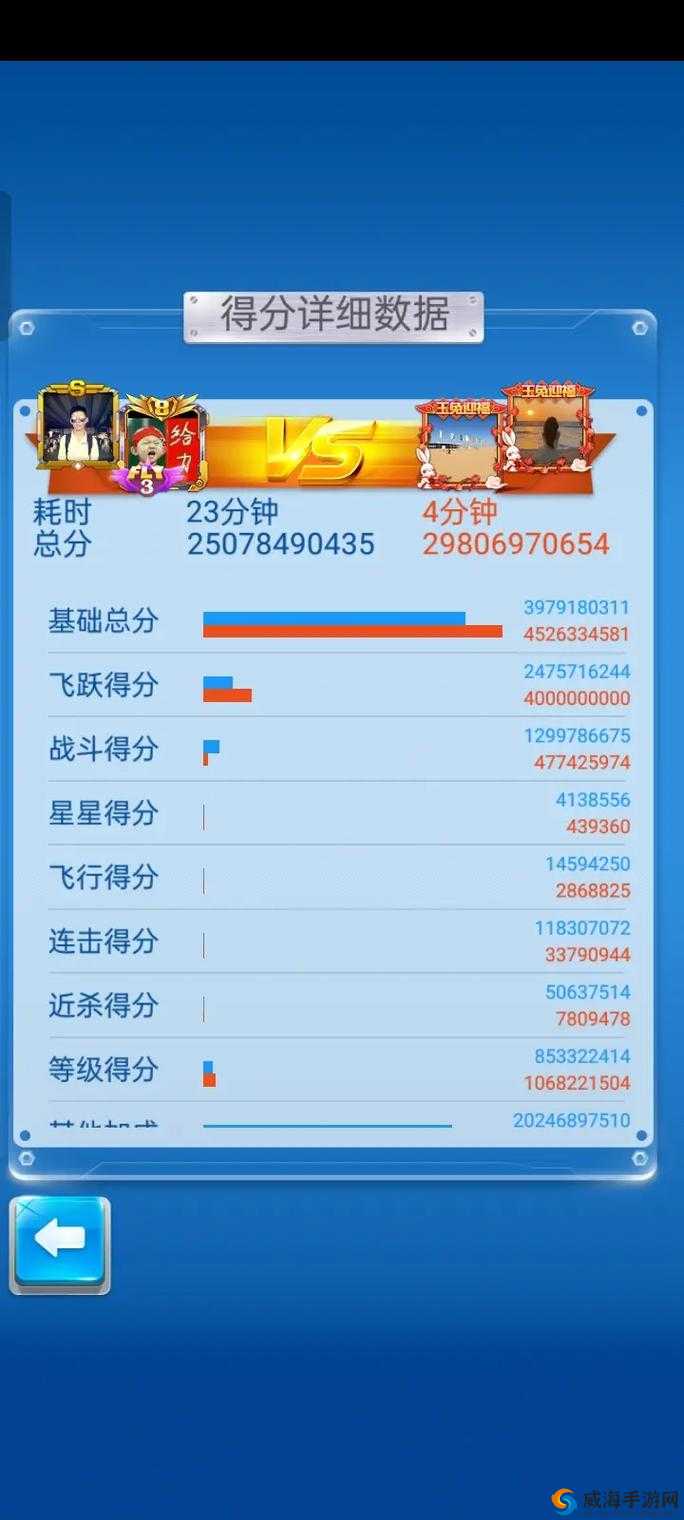 全民飞机大战充值方式详解