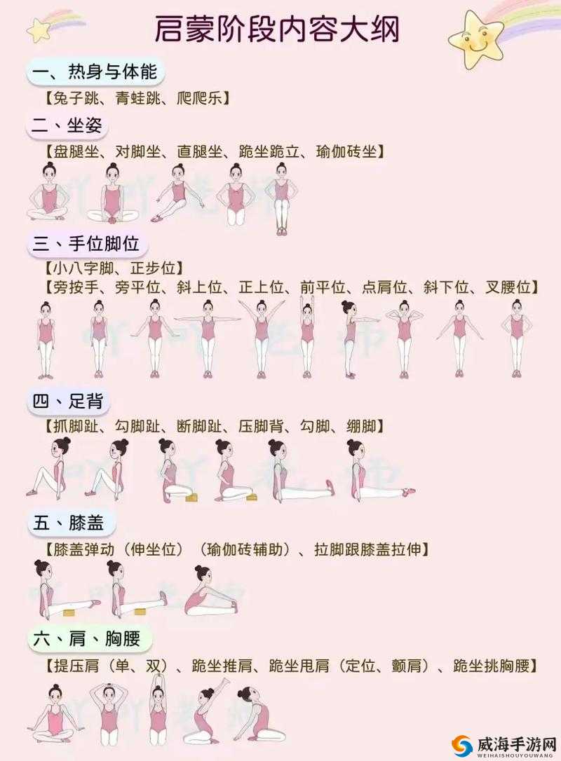 中国好舞蹈玩法介绍