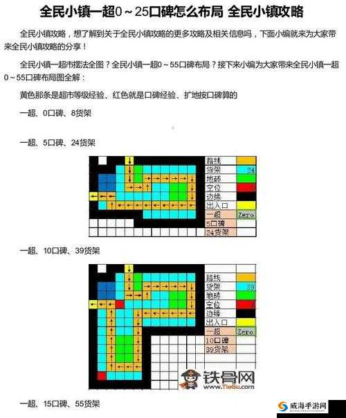 全民小镇小R攻略