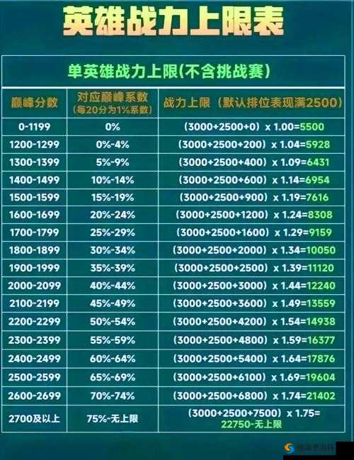 天天炫斗，解锁金币获取秘籍，助你战力飙升！
