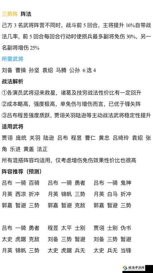 悍将三国，武将阵法深度剖析