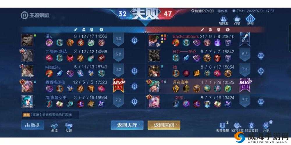 王者荣耀258定律，资源管理中的制胜法则