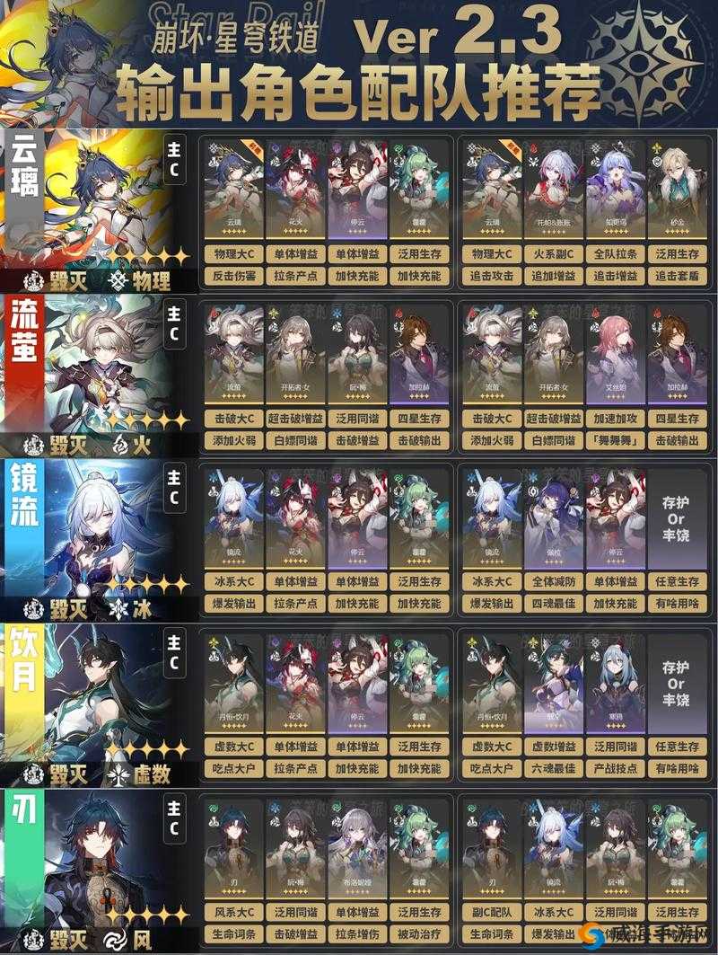 云梦四时歌高分平民阵容选择