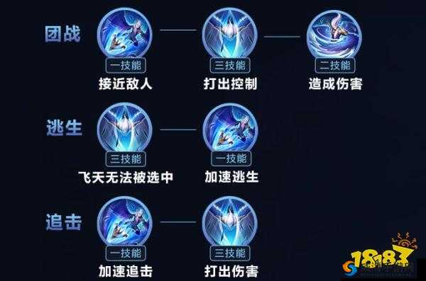 王者荣耀，云中君技能BUG与后羿草丛一箭秒人的奥秘