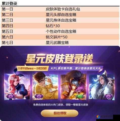王者荣耀5.11更新，新英雄云中君上架在资源管理中的重要性及策略
