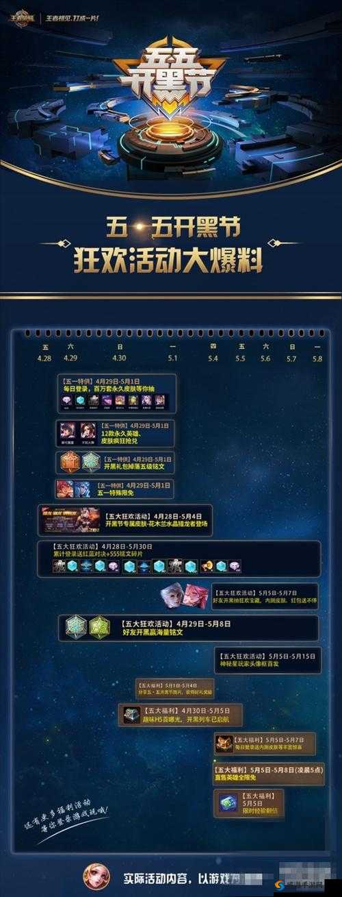 王者荣耀五五开黑节限定勋章怎么得，资源管理、高效利用与避免浪费