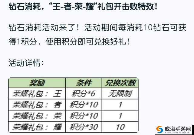 王者荣耀S15钻石消耗活动什么时候开始