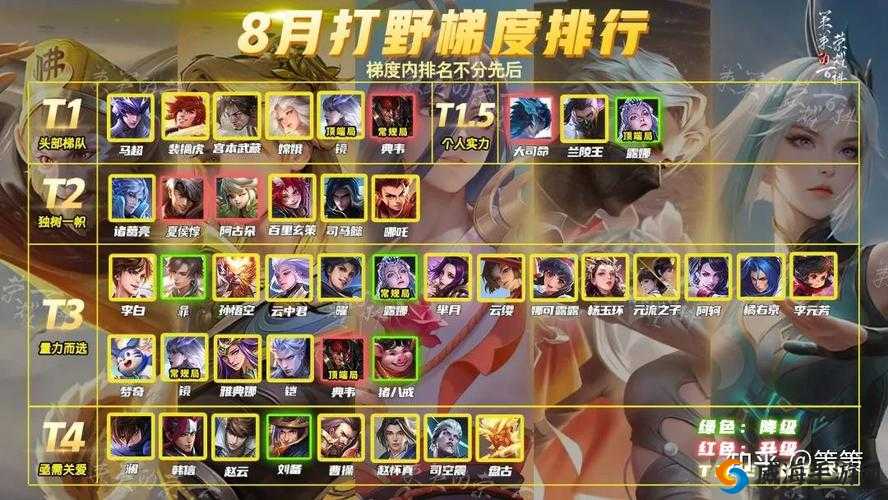 王者荣耀中的无敌组合,探索孤影的最新上分拍档