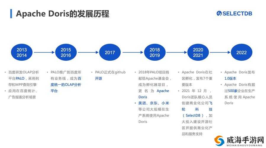 hlw099.1life 最新版本更新内容：功能优化与新增特性介绍