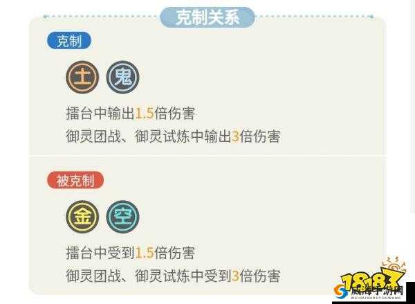 一起来捉妖嘟嘟象技能及觉醒方法详解