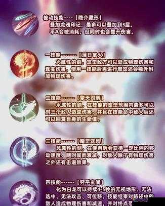 王者荣耀王者快跑，揭秘小精灵的藏身之处