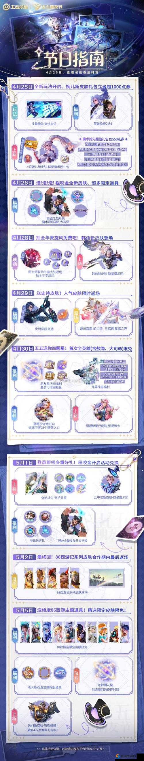 王者荣耀55开黑节返场皮肤确认与五五朋友祝福解读