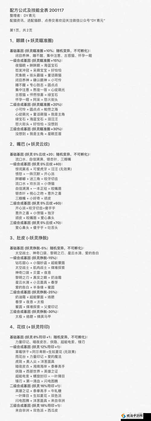 一起来捉妖招财猫基因配方汇总