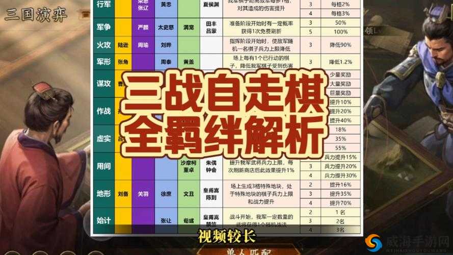 刀塔自走棋六地精三术士阵容深度解析