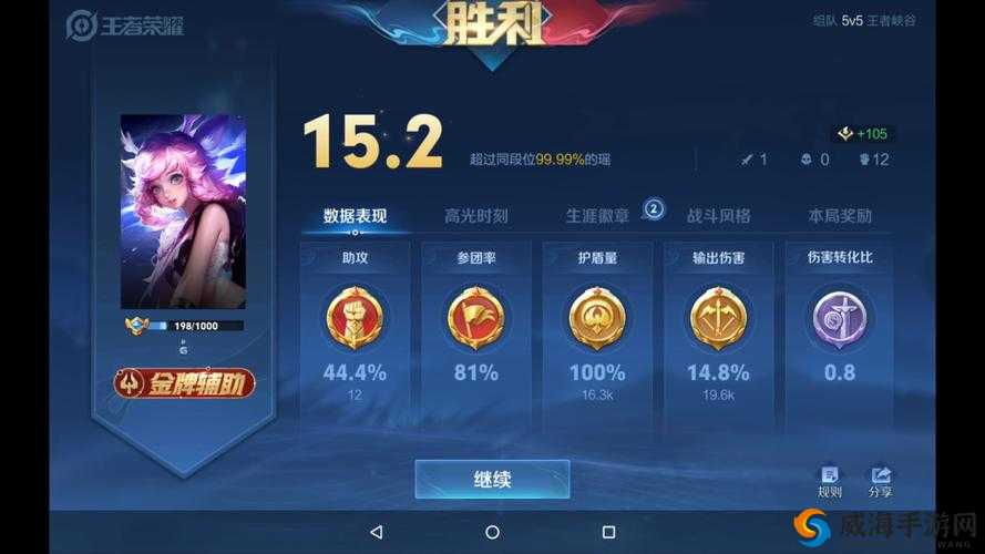 王者荣耀S15，张大仙救赎瑶玩法风靡峡谷