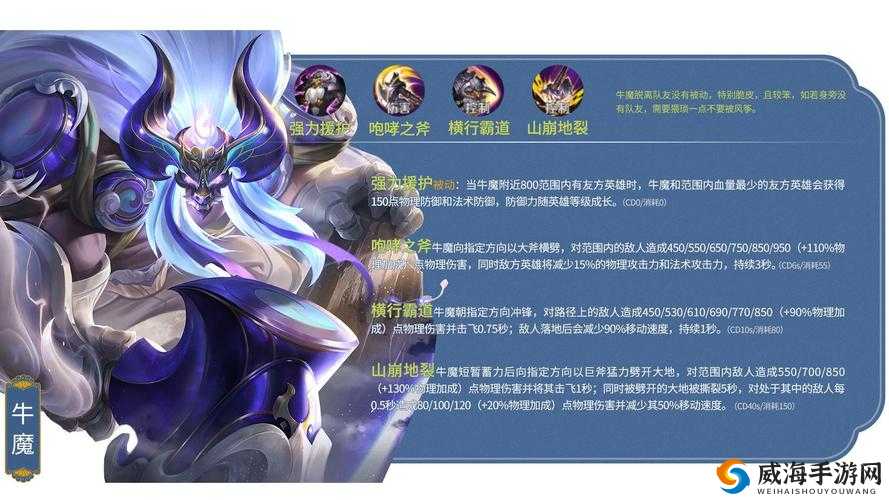 王者荣耀王者快跑神话主题英雄介绍