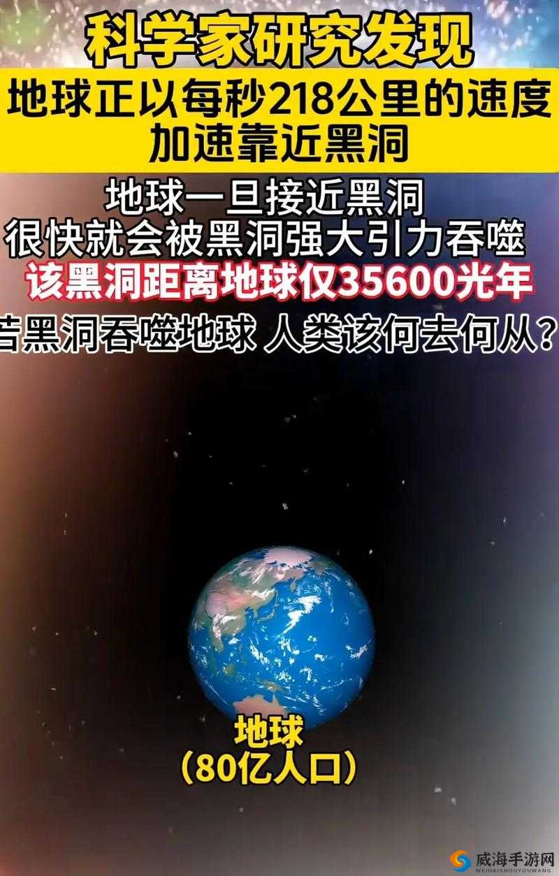 全球火力求生，末日侏罗纪——地球黑洞级灾难