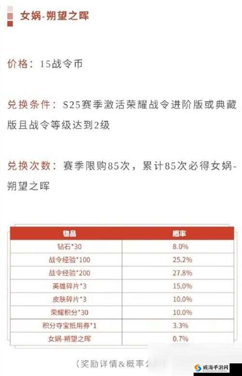 王者荣耀女娲朔望之晖价格一览