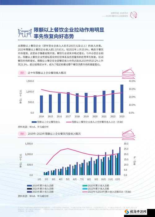 2024 海角官网在线观看人数更新时间：最新动态与趋势解析