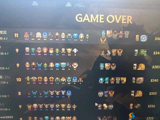 刀塔自走棋中的元素六法套阵容是一种高爆发、强控制的法师阵容，以其强大的法术输出和群体控制能力而著称。本文将详细介绍元素六法套阵容的搭配、运营思路以及应对策略。