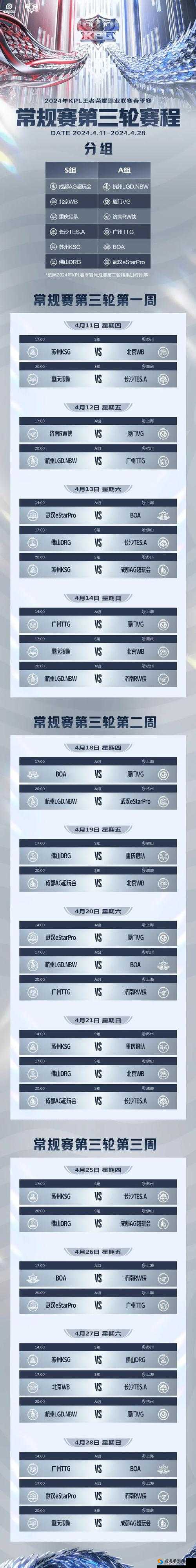 王者荣耀KPL RW侠六零封 BA失利或无缘季后赛