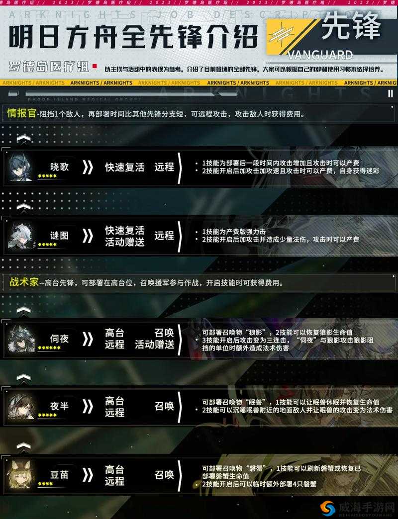 明日方舟公测及充值返利全解析