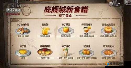 明日之后海鲜炒乌冬配方一览