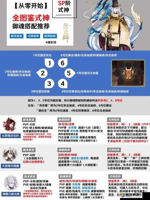 阴阳师大狱丸技能介绍，资源管理、高效使用与避免浪费