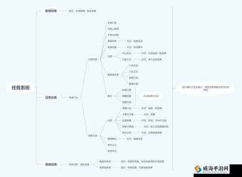 龙族幻想技术测试适配机型一览在资源管理中的重要性及高效利用策略