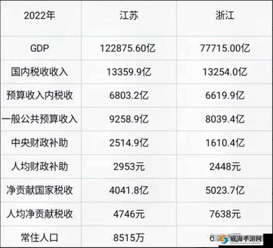 国精产品一线二线三线:品质与创新的典范