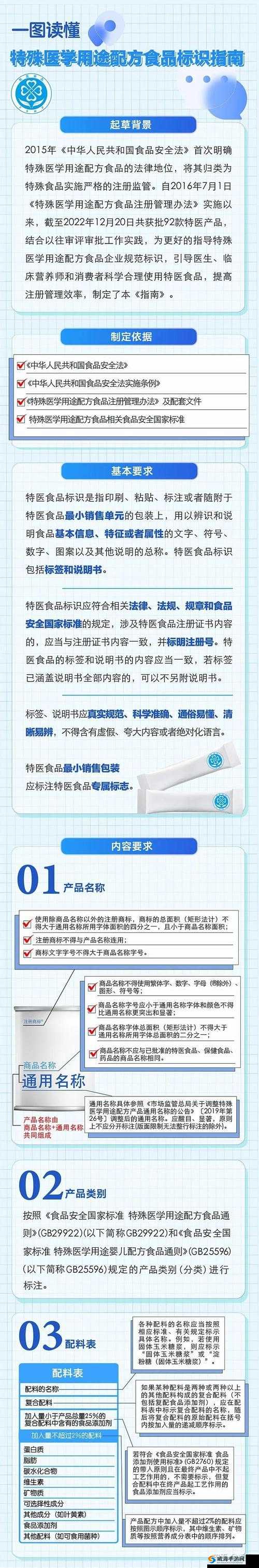人狗胶配方大全高清 4:全面解析与实用配方指南