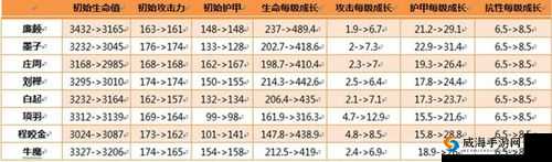 王者荣耀游乐园活动一览 3.12更新内容解读在资源管理中的重要性及高效利用策略