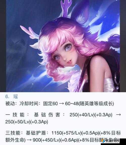 王者荣耀3月6日体验服更新，瑶开测与姜子牙加强