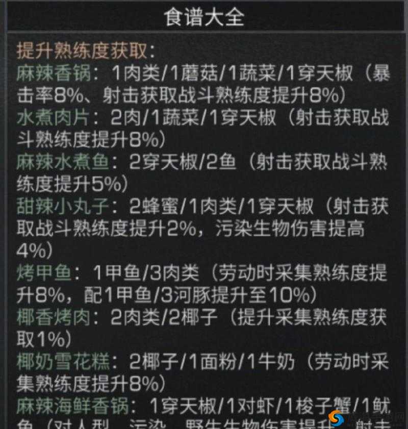 明日之后水煮肉片怎么做，水煮肉片配方公开在资源管理中的重要性及策略