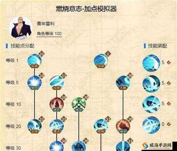 航海王燃烧意志，雷利加点与技能天赋深度解读