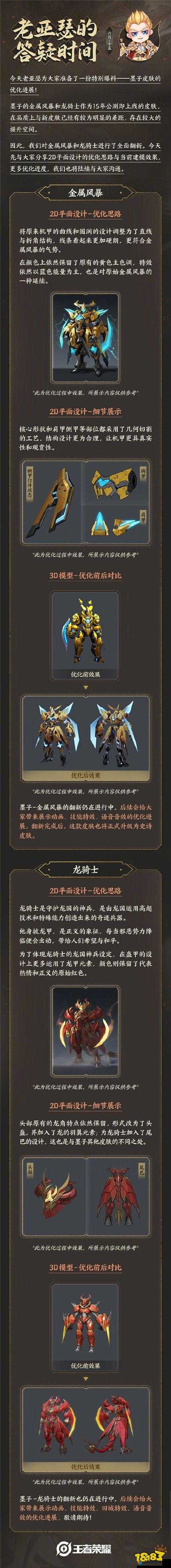 王者荣耀，圣杯墨子揭秘，S14赛季强势英雄推荐