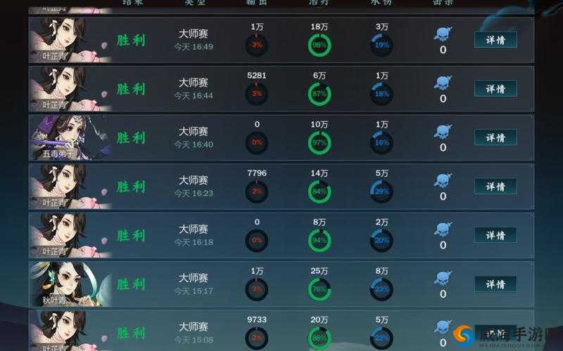 剑网3指尖江湖李复奇穴加点详解，第一重加无影的深度剖析