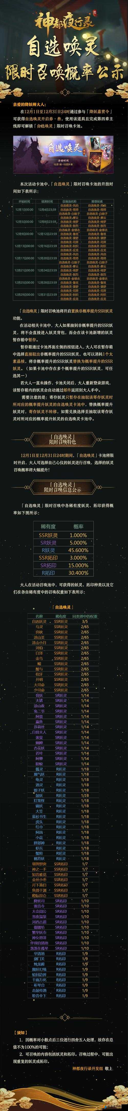 神都夜行录2019春节活动汇总在资源管理中的重要性及高效利用策略