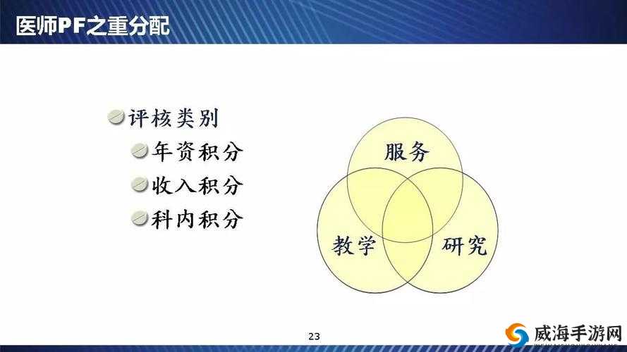两个人轮流上 24 小时的班之工作模式探讨与实践分析